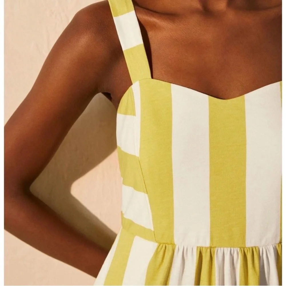 Boden Striped Midi Dress - Picture 3 of 8